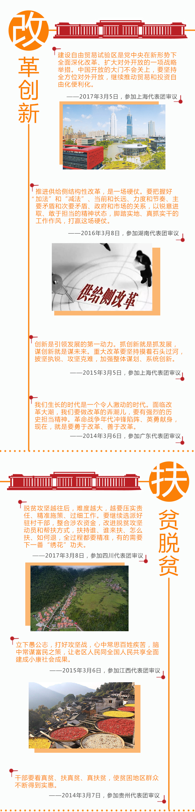 這五年，習近平兩會金句深入人心