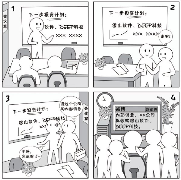 2018國家網(wǎng)絡(luò)安全宣傳周系列動漫④辦公區(qū)潛藏多少信息泄露風(fēng)險？以下場景千萬別大意