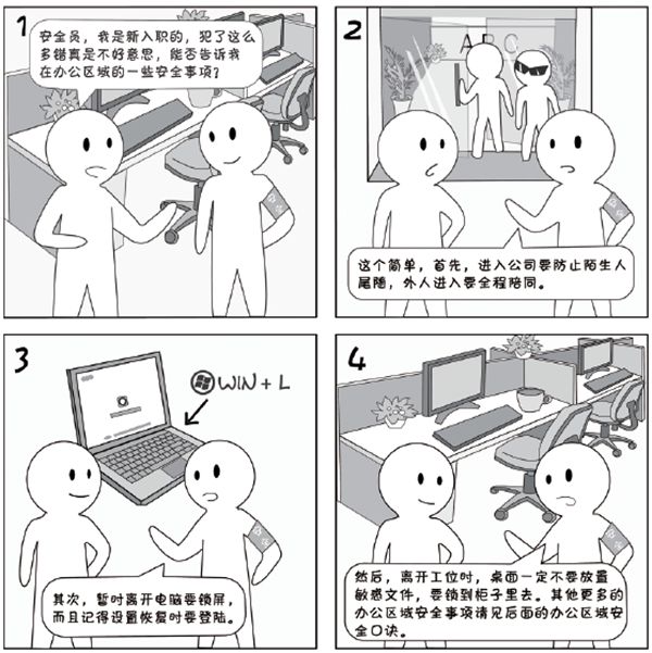 2018國家網(wǎng)絡(luò)安全宣傳周系列動漫④辦公區(qū)潛藏多少信息泄露風(fēng)險？以下場景千萬別大意